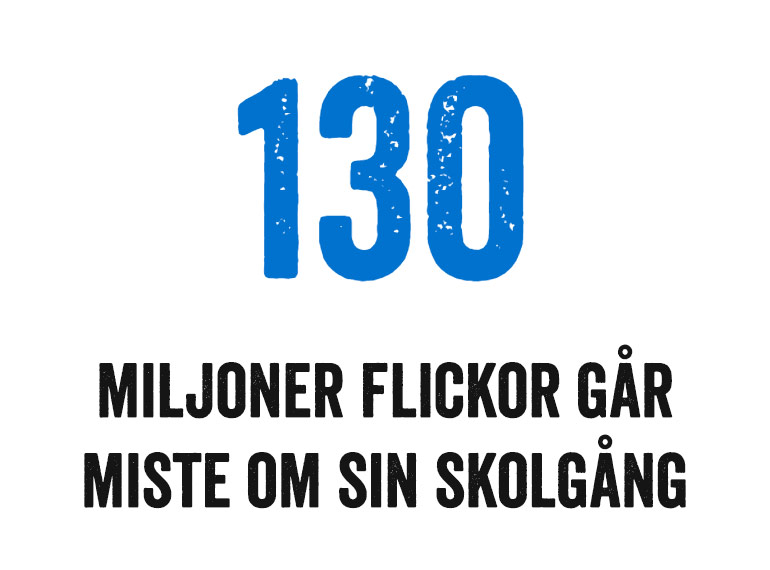 130 miljoner flickor får inte gå i skolan.