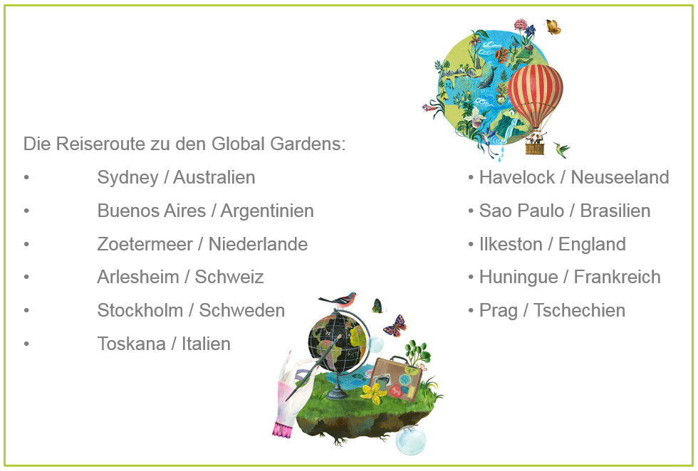 Bellasternchen Weleda Global Garden Tour